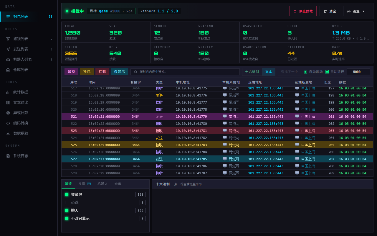 WPE x64 注入模式主界面：侧栏、状态条、14 格统计、封包列表与快捷面板