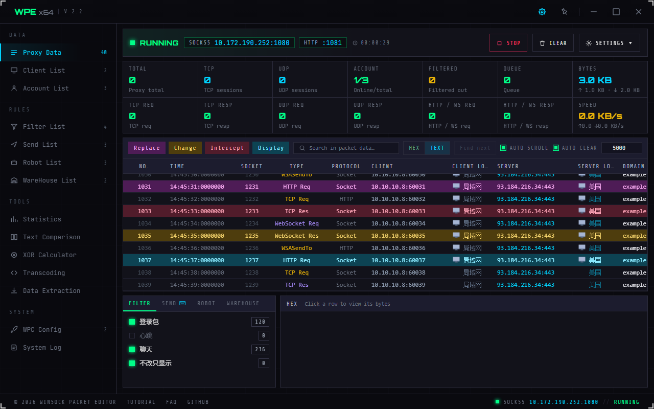 WPE x64 proxy mode: sidebar, status bar, statistics grid, packet list and hex panel